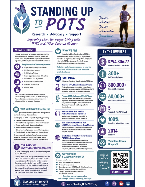 Standing Up to POTS brochure preview