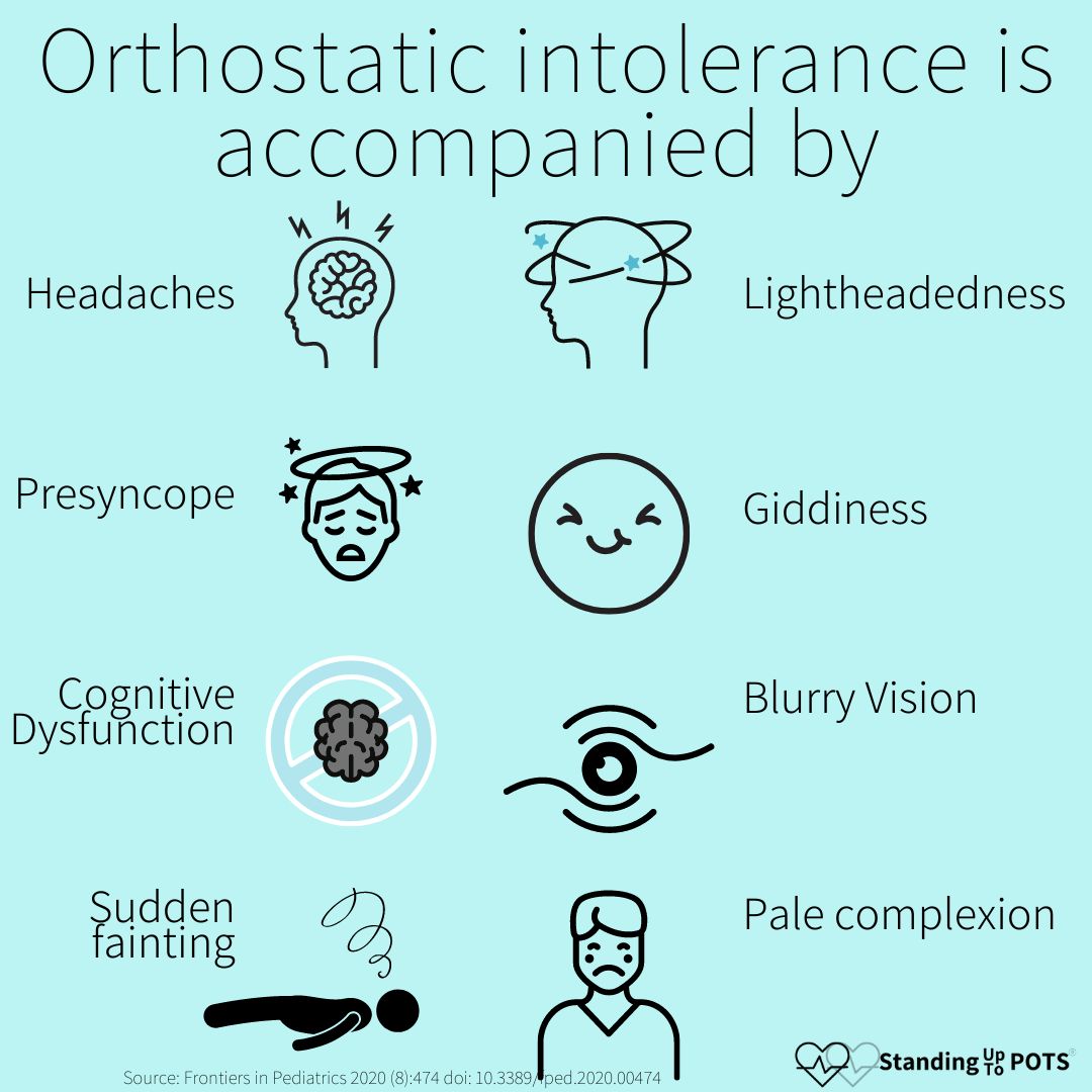 Root Causes Of Postural Orthostatic Tachycardia Syndrome (POTS